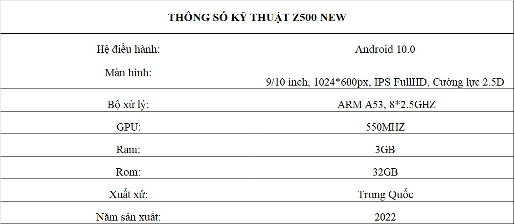 thông số kỹ thuật của z500 new